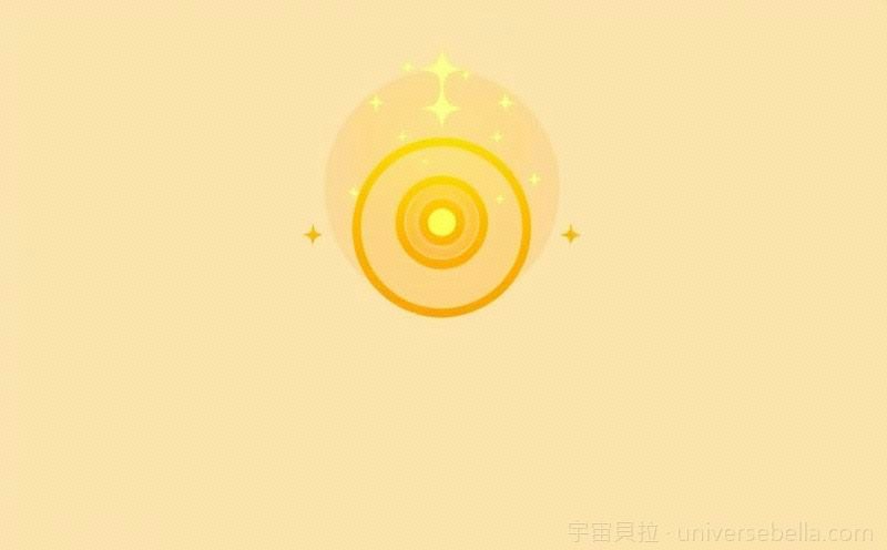 369顯化法則完整指南：為什麼這個方法能幫助意圖落地